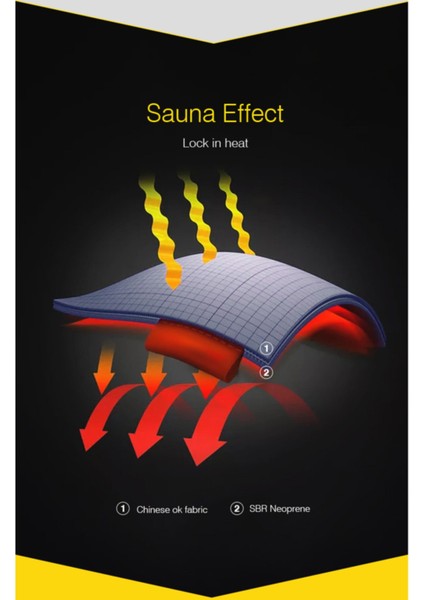 Kalça Kaldırıcı Toparlayıcı Zayıflama Korsesi Selülit Önleyici Giderici Korse indirimleri