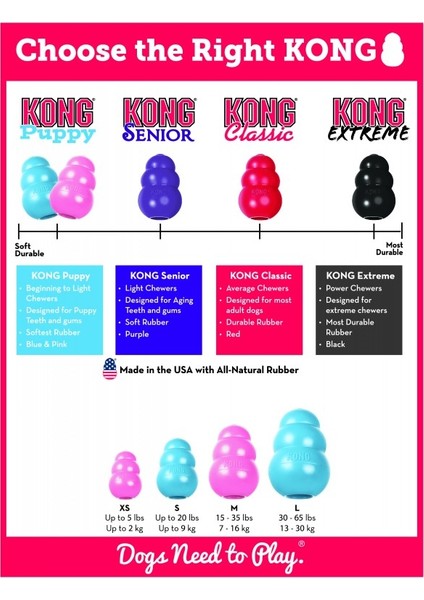 Puppy Küçük Irk Yavru Köpek Isırma Oyuncağı S indirimleri