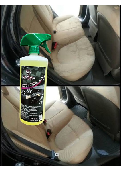 Araç Içi Detay Temizleyici 1lt (Nötr Ph)