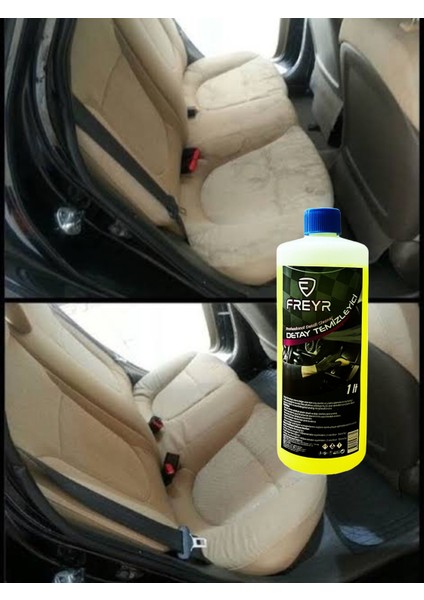 Araç Içi Detay Temizleyici 1lt (Nötr Ph) fiyatları