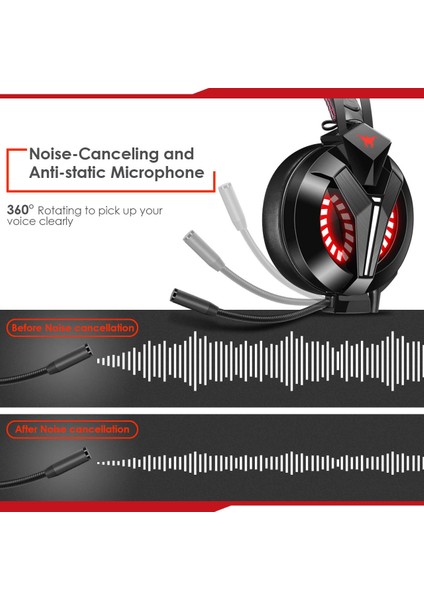 Combaterwıng M180PRO 7.1 Kanal Hoparlör Kablolu Kulaklık Bilgisayar Oyun Kulaklığı Mikrofon Kulaklık (Yurt Dışından) fırsatları