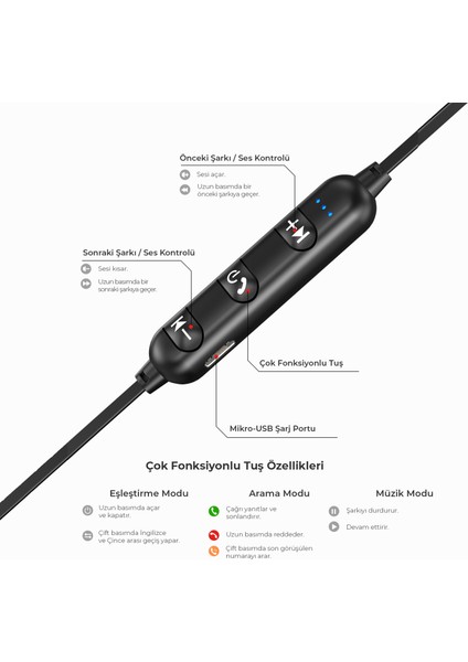 ES204 Boyun Bantlı Kablosuz Bluetooth 5.0 Mikrofonlu Kulak İçi Kulaklık Siyah