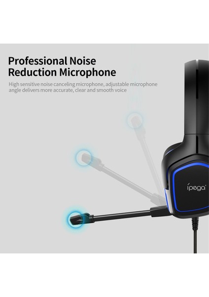 Ipega PG-R006 Profesyonel 3.5mm Kablolu Stereo Kulaklık Müzik Oyun Kulaklık Ps4 Pc Telefon Için Mikrofon Ile-Mavi (Yurt Dışından)
