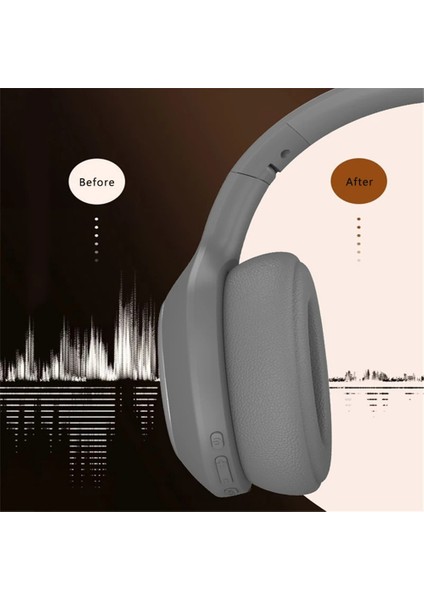 P6066 Kulak Üstü Aktif Gürültü Önleyici Kulaklık Bluetooth 5.3 Kablosuz Kulaklık Desteği Aux-Bej (Yurt Dışından)