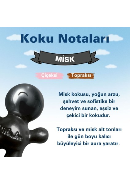 Misk Araç Kokusu (Musk) -45 Gün -Oto Kokusu Kalıcı Klima Parfüm