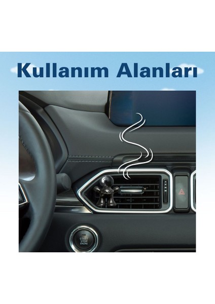 Misk Araç Kokusu (Musk) -45 Gün -Oto Kokusu Kalıcı Klima Parfüm