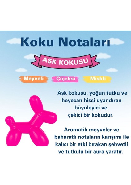 Little Dog Aşk Araç Kokusu (Passion) -45 Gün -Oto Kokusu Kalıcı Klima Parfüm modelleri