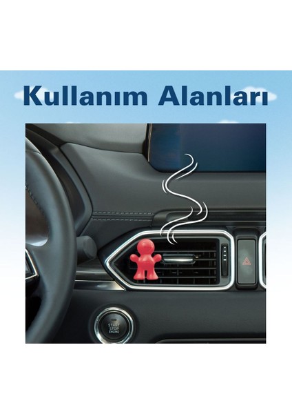 Amber Araç Kokusu (Amber) -45 Gün -Oto Kokusu Kalıcı Klima Parfüm fırsatları