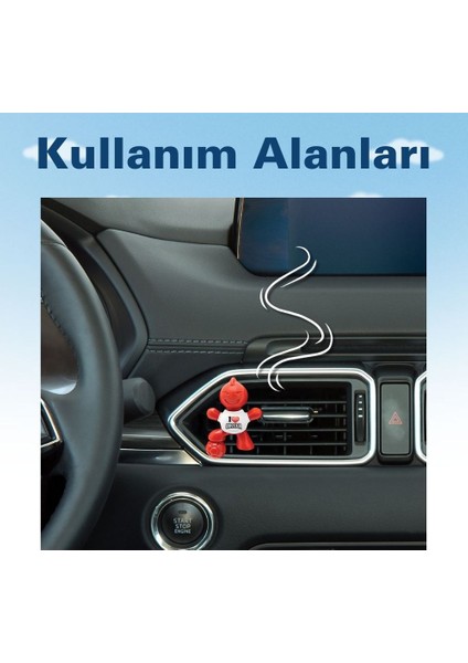 Futbol Yeni Araç Kokusu (New Car) -45 Gün -Oto Kokusu Kalıcı Klima Parfüm fırsatları