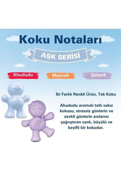 Aşk Serisi 2li Paket Ahududu Araç Kokusu (Sweet Berry) -45 Gün -Oto Kokusu Klima Parfüm modelleri