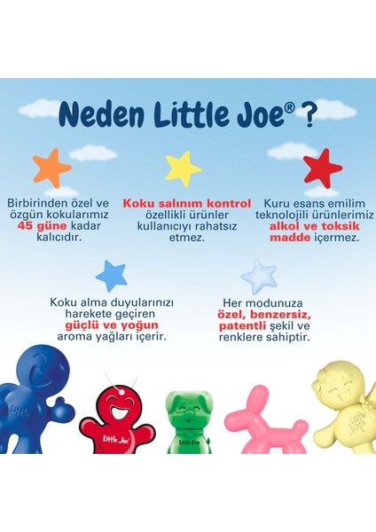 Aşk Serisi 2li Paket Ahududu Araç Kokusu (Sweet Berry) -45 Gün -Oto Kokusu Klima Parfüm indirimleri