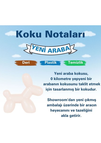 Little Dog Yeni Araç Kokusu (New Car) -45 Gün -Oto Kokusu Kalıcı Klima Parfüm modelleri