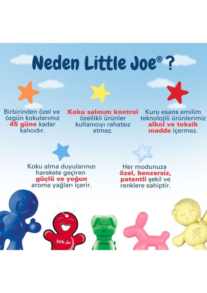 Şeker Araç Kokusu (Sweet) -45 Gün -Oto Kokusu Kalıcı Klima Parfüm indirimleri