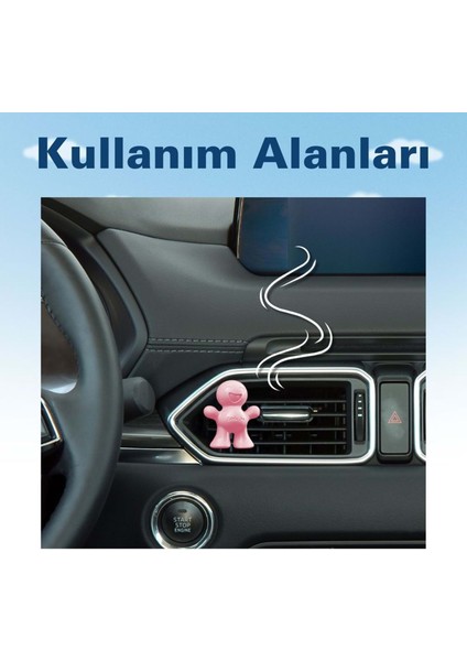 Çiçek Araç Kokusu (Flower) -45 Gün -Oto Kokusu Kalıcı Klima Parfüm fırsatları