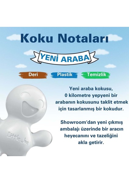 Yeni Araç Kokusu (New Car) -45 Gün -Oto Kokusu Kalıcı Klima Parfüm modelleri