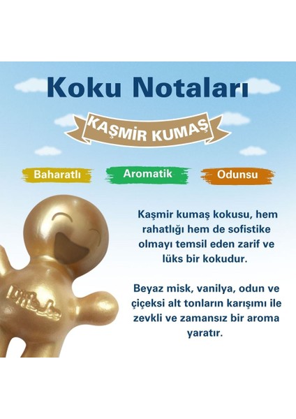 Kaşmir Araç Kokusu (Cashmere) -45 Gün -Oto Kokusu Kalıcı Klima Parfüm modelleri