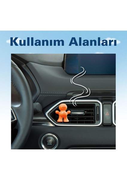 Meyve Araç Kokusu (Fruit) -45 Gün -Oto Kokusu Kalıcı Klima Parfüm fırsatları