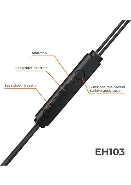 EH103 Kablolu 3.5mm Jacklı Kulak İçi Mikrofonlu Kulaklık Siyah