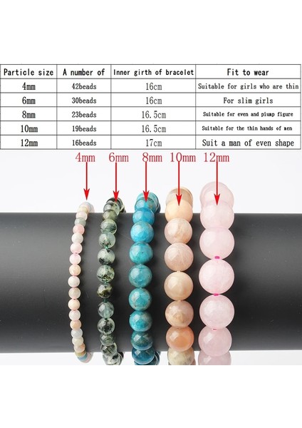 8 mm 23 Boncuk Stili Apatit Doğal Mavi Apatit Taş Boncuk Bilezik Dıy Takı Aksesuarları Yapmak Için Uygun Erkekler ve Kadınlar Muska Giyiyor (Yurt Dışından) modelleri