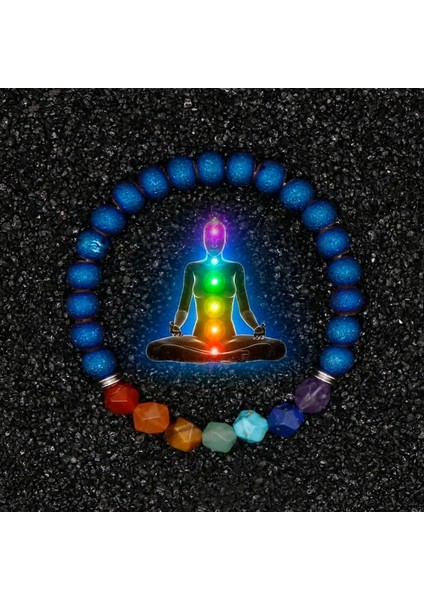 Lav 2019 Şifa Dengesi Buda Kayıp Ağırlık 7 Çakra Bilezik Kadın Reiki Namaz Manevi Bilezikler Erkekler Için Yoga Takı My-01 (Yurt Dışından)