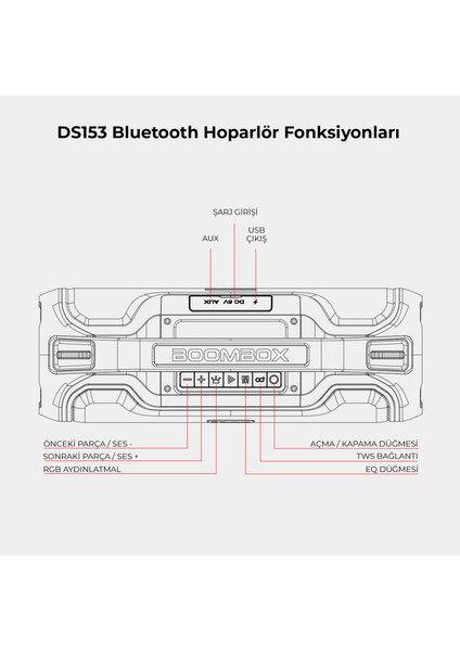DS153 Bluetooth 5.0 80W IPX5 Su Geçirmez RGB Aydınlatmalı Stereo TWS Boombox Taşınabilir Hoparlör Siyah