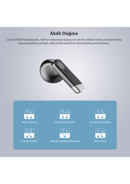 EW308 Kablosuz Bluetooth 5.1 TWS Mikrofonlu Kulak İçi Kulaklık Siyah