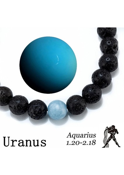 Ayarlanabilir Stil Uranüs 12 Takımyıldızı Güneş Sistemi Gezegen Bilezik Erkekler 8mm Doğal Taş Hematit Çakra Bilezikler Kadınlar Charm Çift Takı Hediyeler (Yurt Dışından)