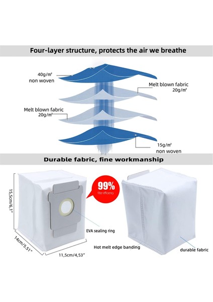 Irobot Roomba J7+/j7 Plus Robot Süpürge Için Yedek Parçalar Kauçuk Fırçalar + Paspas Pedleri + Hepa Filtreler (Yurt Dışından) indirimleri