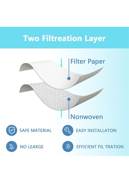 Shop Vac 5-8 Galon Vakum Tipi E/h 90661 906-61 9066100 Için Toz Torbaları Tek Kullanımlık Toplama Filtre Torbaları Yedek (Yurt Dışından) fiyatları