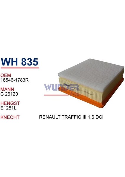 Wunder WH835 Hava Filtresi Renault Traffic 3 (2014 Sonrası) / Opel Vivaro B (2014 Sonrası) fiyatları