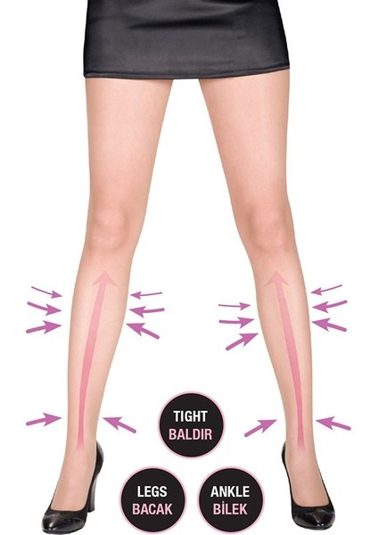 Kadın Bacak Incelten Külotlu Çorap