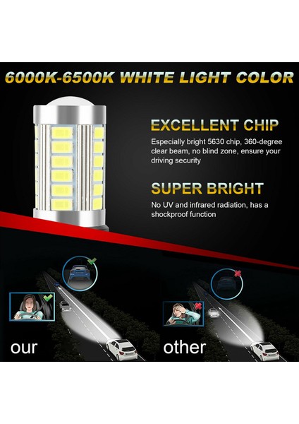 4x 9005 9006 LED Far Ampulleri Yüksek Düşük Huzmeli Kit Hb3 Hb4 6500K Süper Beyaz (Yurt Dışından)