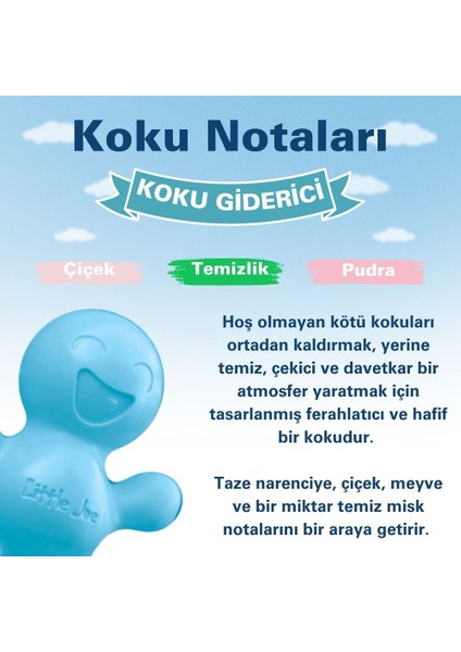 Kötü Koku Giderici Araç Kokusu (Odour Neutraliser)-45 Gün-Oto Kokusu Kalıcı Klima Parfüm