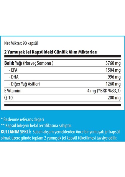 Cardomega Balık Yağı Koenzim Q10 90 Yumuşak Kapsül