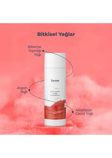 Saç Dökülmesine Karşı Procapil & Biotin & Kafein Şampuan 200 ml