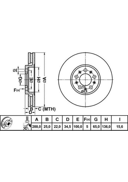 50223 Ön Fren Diski 288X25 Volkswagen Golf 92-02 Polo 02-18 A3 97-03 Leon 00-06 Octavia 97-10 6R0615301A