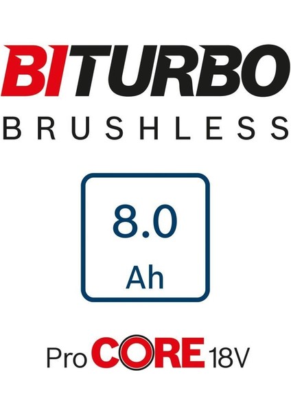 Procore Akü Başlangıç Seti 2 x 8 Amper 1600A02T5P fiyatları