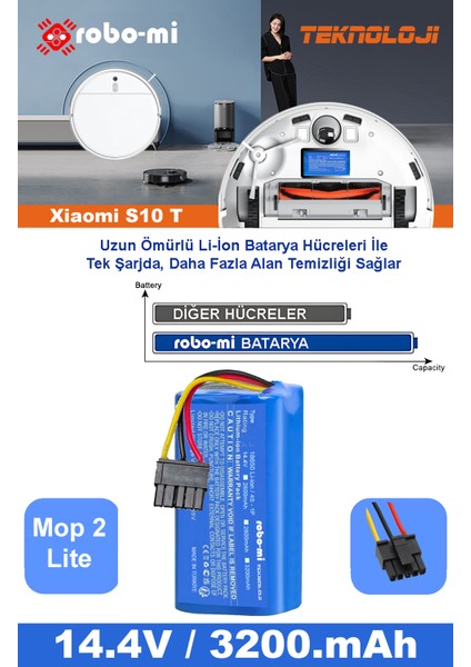Xiaomi Mi Vacuum Mop 2 Lite 3200mAh Robot Süpürge Bataryası - Gerçek Kapasite, Maksimum Güvenlik modelleri