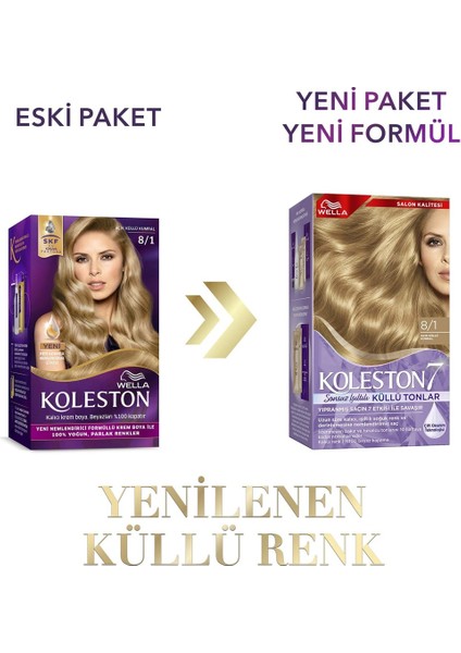 Koleston Supreme Kit 8/1 Açık Küllü Kumral 2li Paket