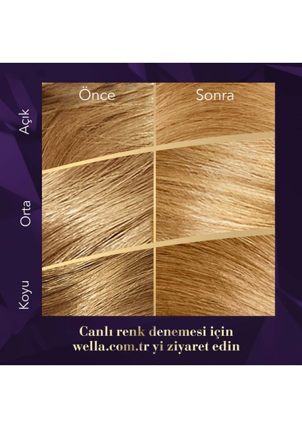 Koleston Supreme Kit 9/0 Sarı 2li Paket modelleri