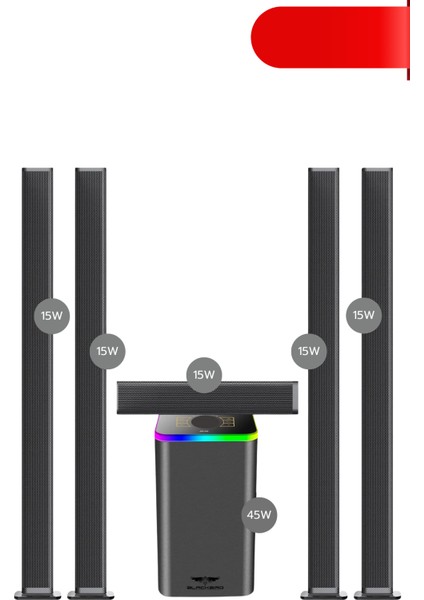 5+1 Rgb Işıklı Surround Ev Sinema Ses Sistemi Hepu HP-TV04