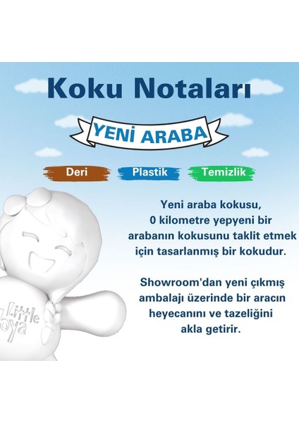 Little Joya Yeni Araç Kokusu (New Car) -45 Gün -Oto Kokusu Kalıcı Klima Parfüm modelleri