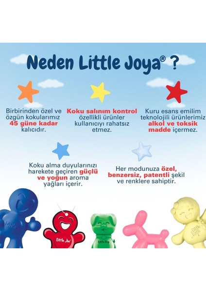 Little Joya Yeni Araç Kokusu (New Car) -45 Gün -Oto Kokusu Kalıcı Klima Parfüm indirimleri