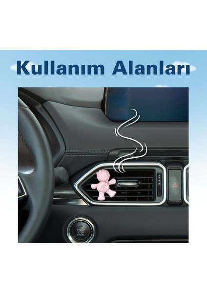 Little Joya Pamuk Şeker Araç Kokusu (Cotton Candy)-45 Gün-Oto Kokusu Kalıcı Klima Parfüm fırsatları