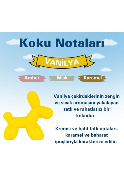Little Dog Vanilya Araç Kokusu (Vanilla) -45 Gün -Oto Kokusu Kalıcı Klima Parfüm modelleri