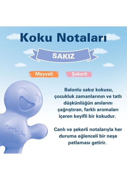 Sakız Araç Kokusu (Bubble Gum) -45 Gün -Oto Kokusu Kalıcı Klima Parfüm modelleri