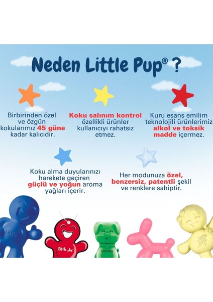 Little Pup Yaban Mersini Araç Kokusu (Blueberry) -45 Gün-Oto Kokusu Kalıcı Klima Parfüm indirimleri