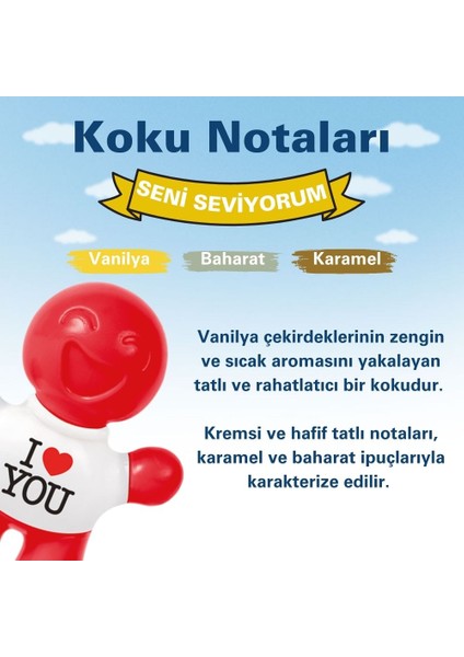 Seni Seviyorum Vanilya Araç Kokusu (I Love You)-45 Gün-Oto Kokusu Kalıcı Klima Parfüm modelleri