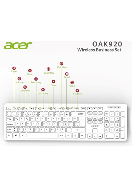OAK-920 Beyaz Kablosuz Sessiz Tuşlu 2.4Ghz Klavye Moue Set Beyaz (Mouse 1200Dpı) Caps Lock fiyatları