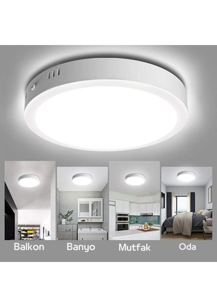24 Watt Sıva Üstü Yuvarlak LED Panel Aydınlatma Armatür Beyaz Işık indirimleri